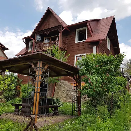 Kwatera U Mikolajczykow Homestay Kroscienko nad Dunajcem